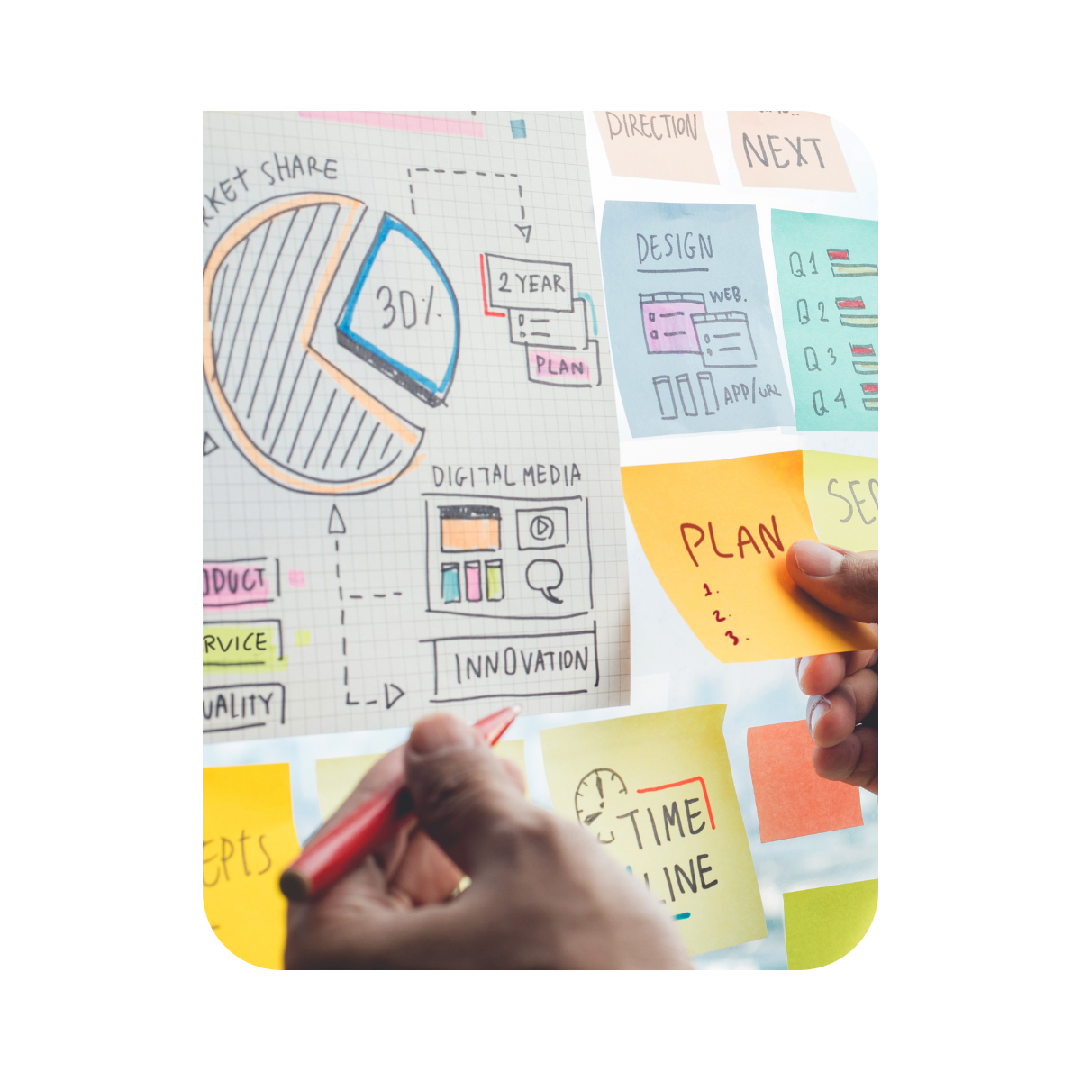 21 estrategias digitales para aumentar tus ventas